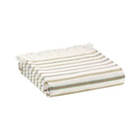 1308504000_PS-forma-design-vivaraise-the-rug-republic-carpet-tappeti-asciugamani-towels-arredo-bagno-toilet-bathroom-accappatotio-cuscini-coperte-cushion-pillow-guanciale-plaid