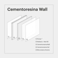 CC-Cementoresina-Wall_stratigrafia_23