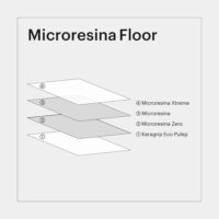 CC-Microresina-Floor_stratigrafia_23