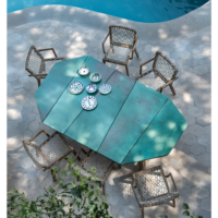 Ethimo Rectangular Table Rafael (2)